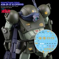OMG Oh My Gundam  Paint Mr Hobby Softer / Setter / Cement / Putty